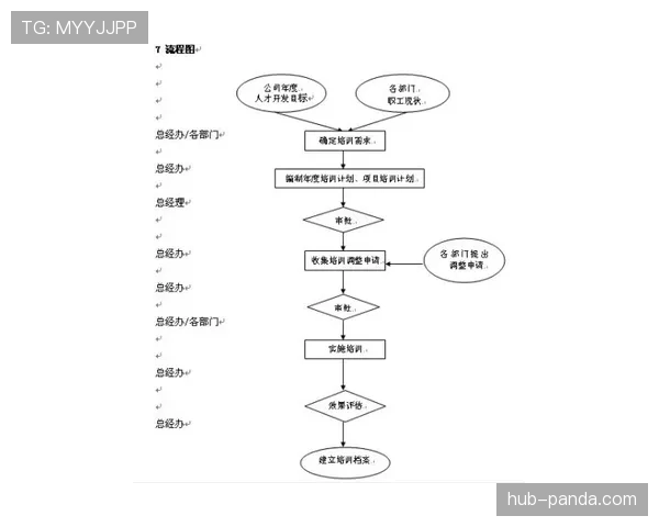 VAR规则中关键判罚流程及其对比赛公正性的保障详解