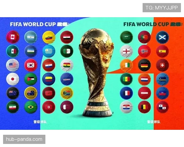 2026世界杯48支球队如何分组及晋级规则详解