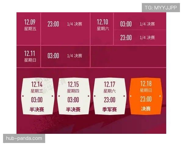 世界杯L组赛程时间表（北京时间）