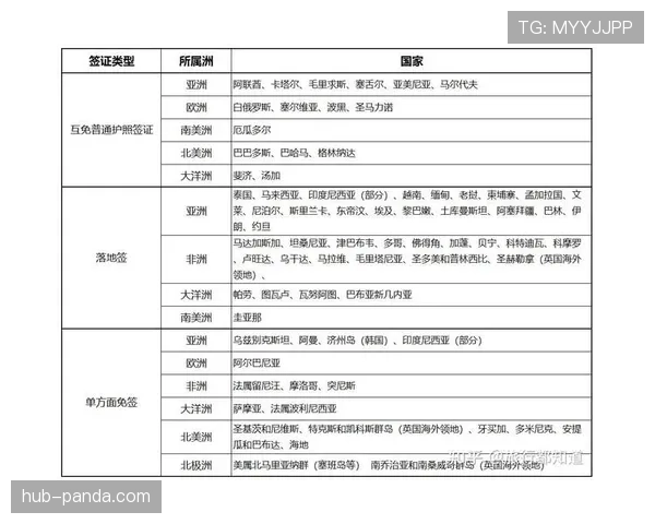 加拿大瑞士波黑卡塔尔谁能晋级